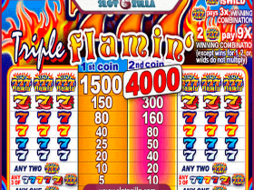 Triple Flamin 7’s Slot