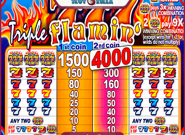 Triple Flamin 7’s Play in Demo Mode – Free