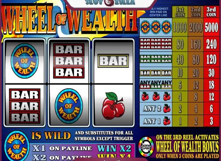 Wheel of Wealth Play in Demo Mode – Free