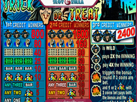 Trick or Treat Slot